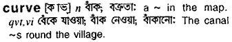 Curve meaning in bengali