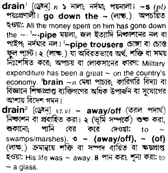 Drain meaning in bengali