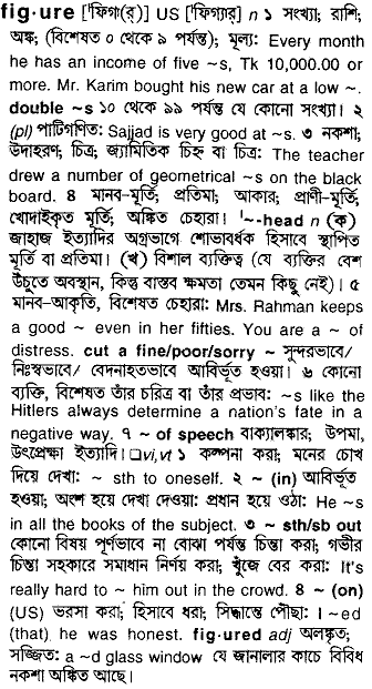 Figure meaning in bengali