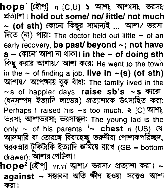 Hope meaning in bengali