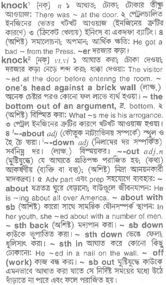 Knock meaning in bengali