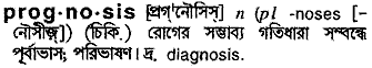 Prognosis meaning in bengali