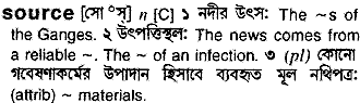 Source meaning in bengali