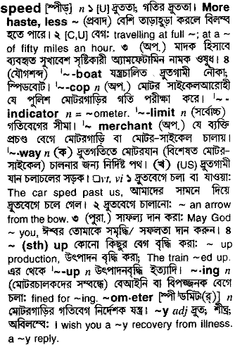 Speed meaning in bengali